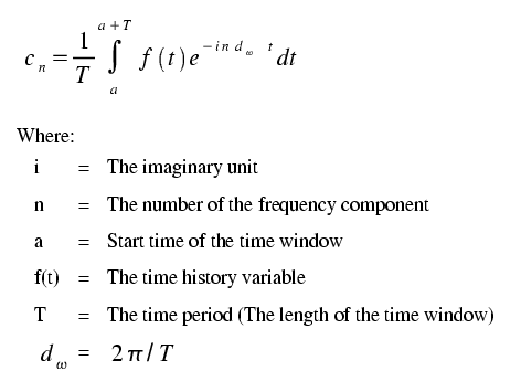 Mplot_Fourier_1.png