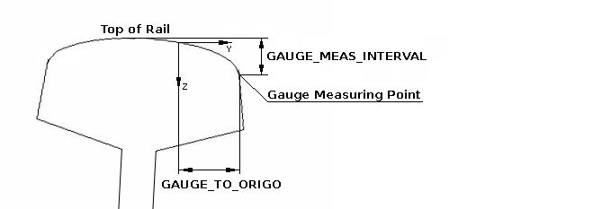 kpf/rail_w_origo_small.jpg