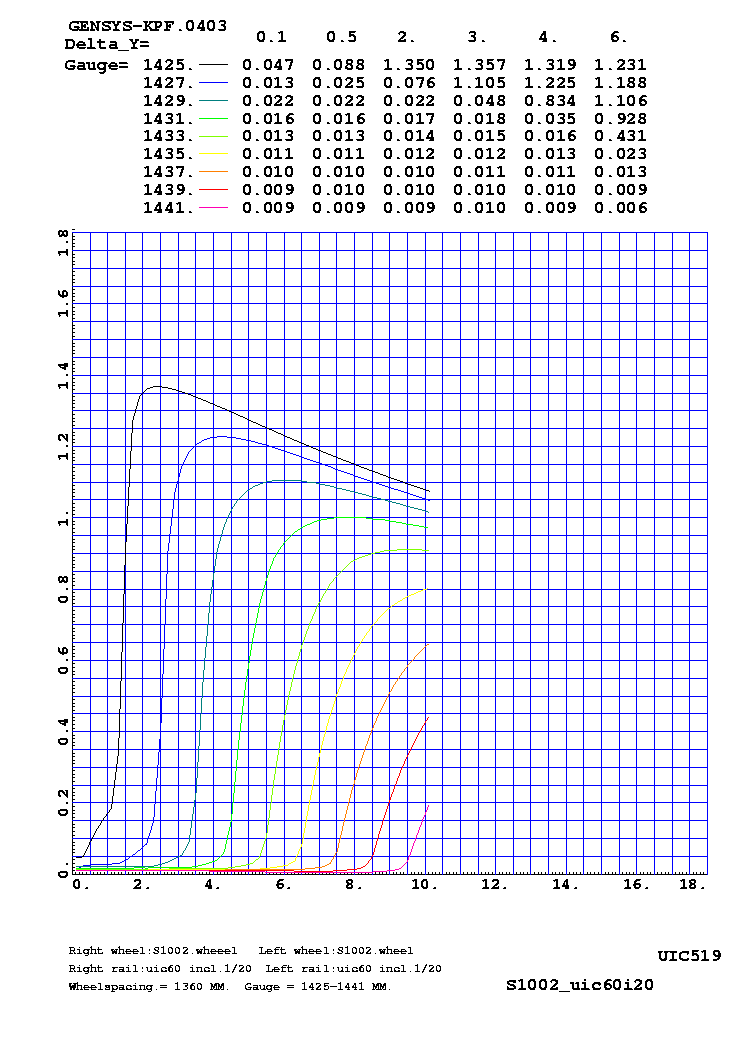 kpf_plottar/S1002_uic60i20.ps-pg31.png